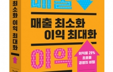 ��Ƽ���Ͽ콺 ������ �ּ�ȭ ���� �ִ�ȭ�� �Ⱓ