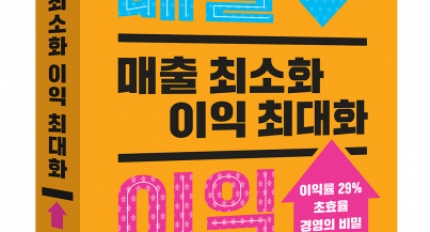 ��Ƽ���Ͽ콺 ������ �ּ�ȭ ���� �ִ�ȭ�� �Ⱓ